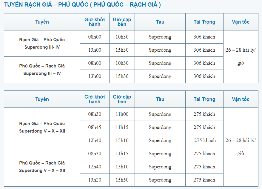 Lich-trinh-tau-cao-toc-Rach-Gia-Phu-Quoc (1)