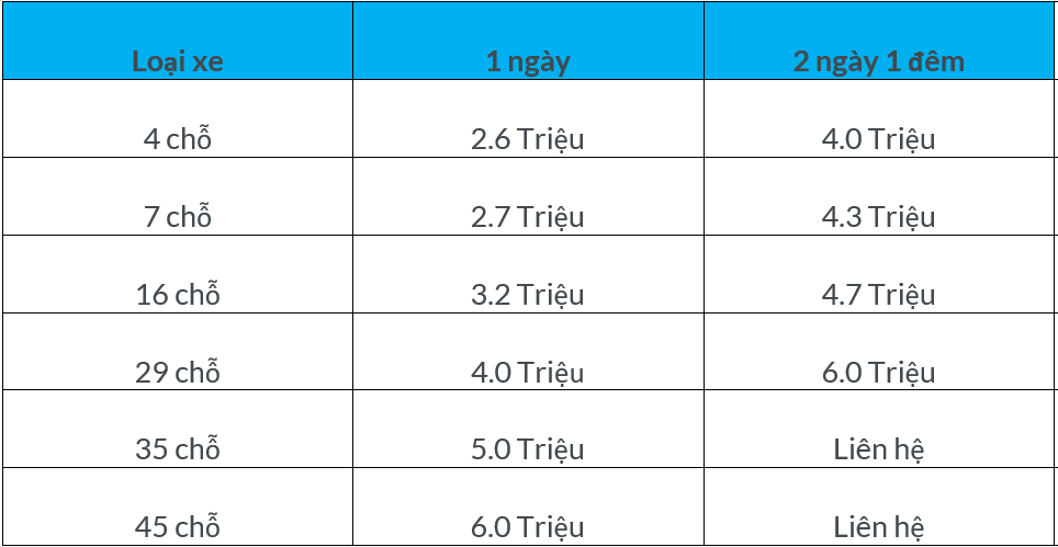 Bảng giá thuê xe đi Cái Bầu, Quảng Ninh