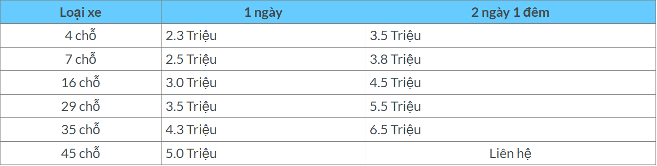 Bảng giá chùa Ba Vàng