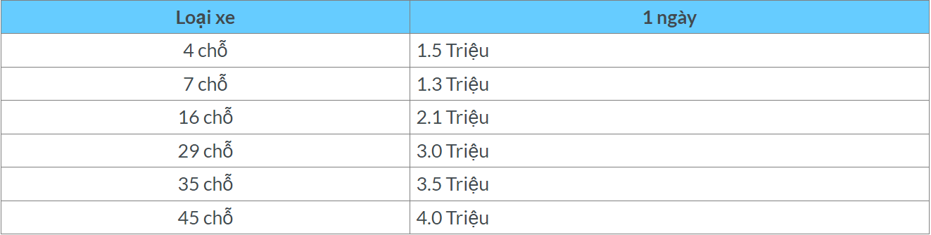 Bảng giá cố đô hoa lư