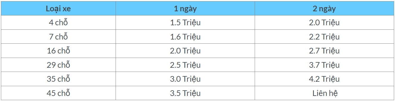 Bảng giá thuê xe đi bà Chúa Kho, Bắc Ninh