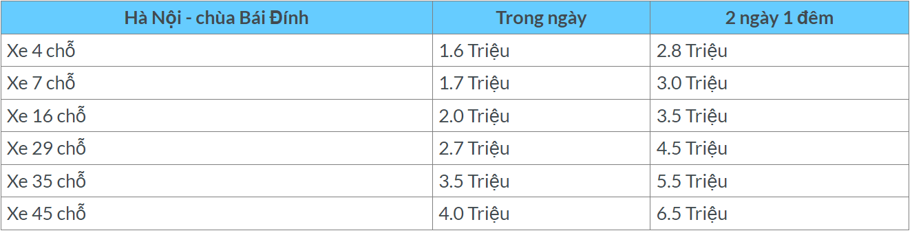 Bảng giá và dịch vụ thuê xe đi Bái Đính 4-45 chỗ giá rẻ tại hà nội