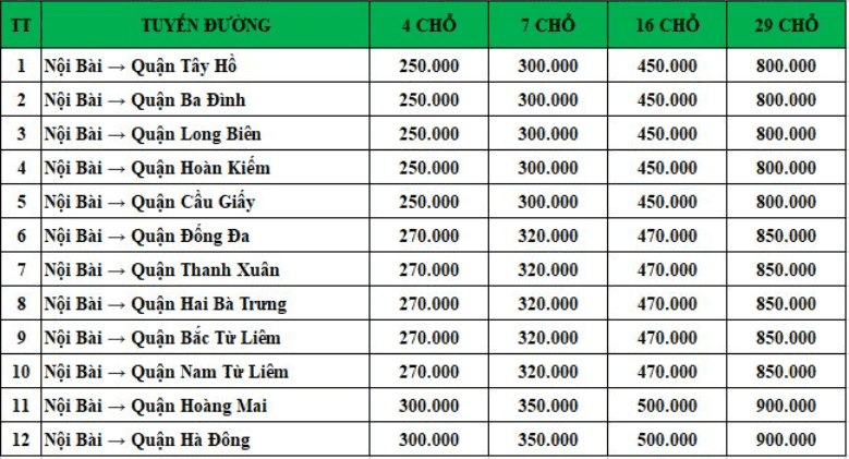 dịch vụ đưa đón sân bay 2