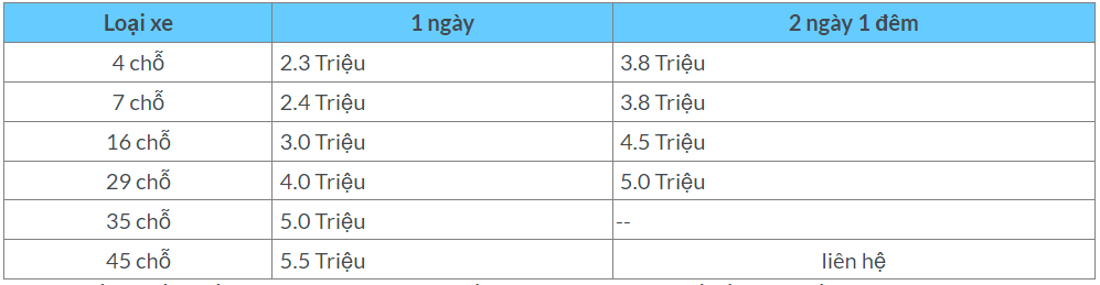 Bảng giá thuê xe đi Yên Tử