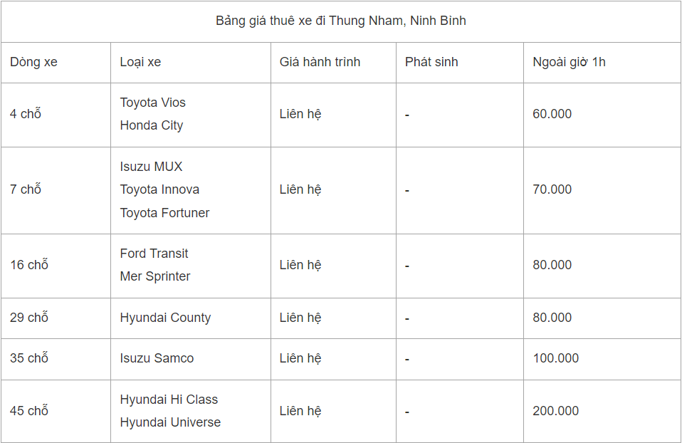 Bảng giá thuê xe đi Thung Nham, Ninh Bình