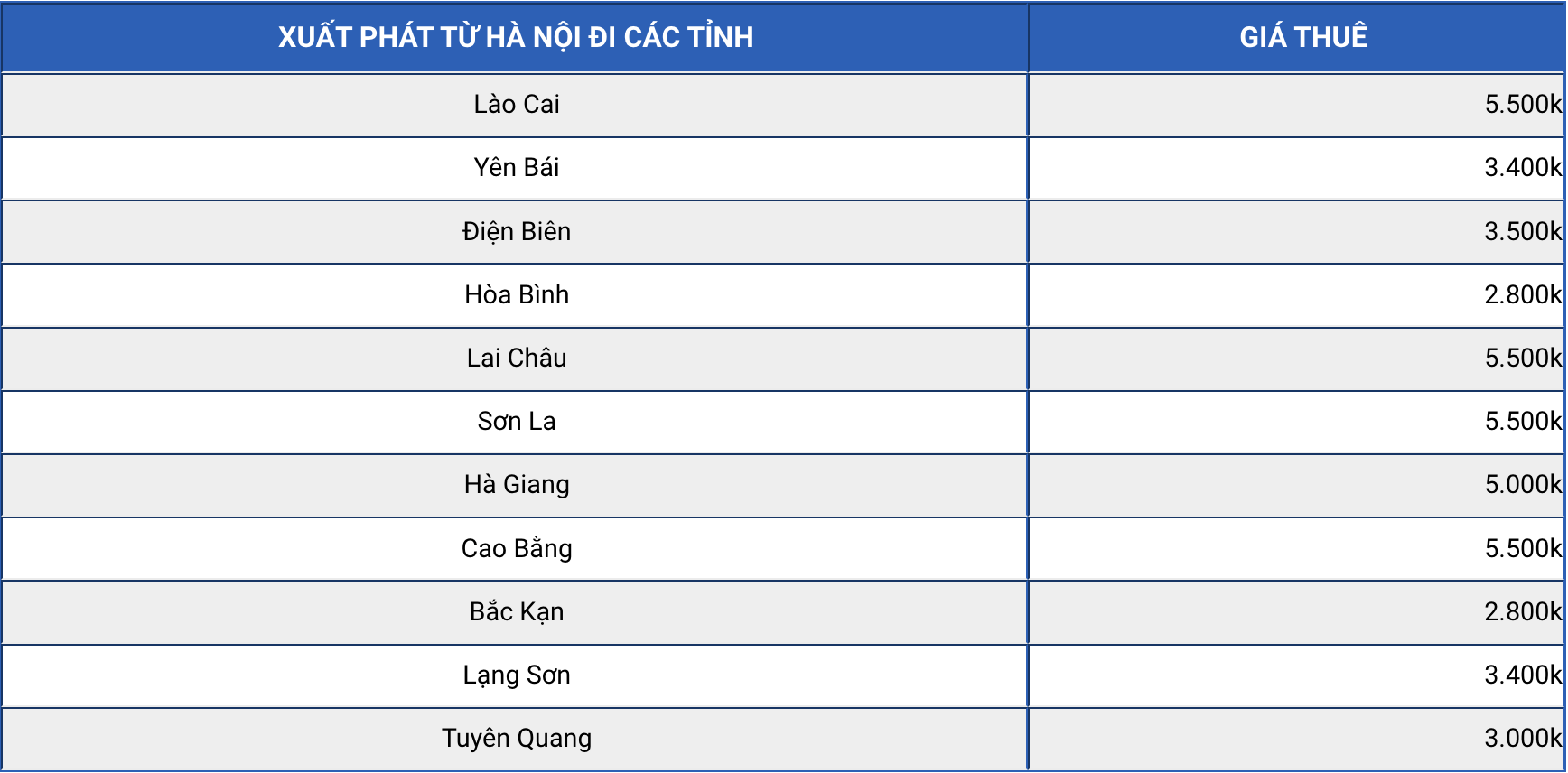 bảng giá