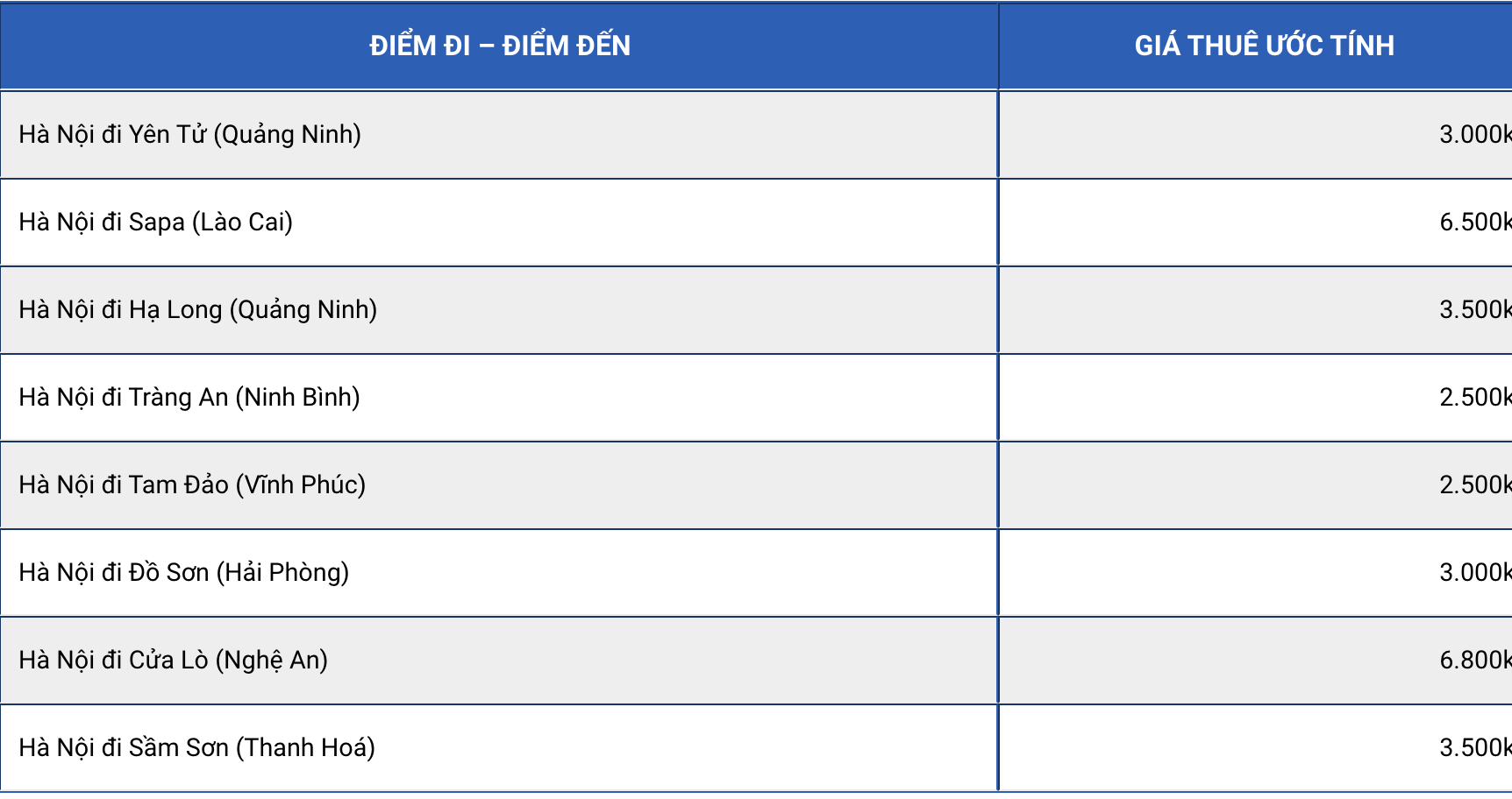 bảng giá 45 chỗ